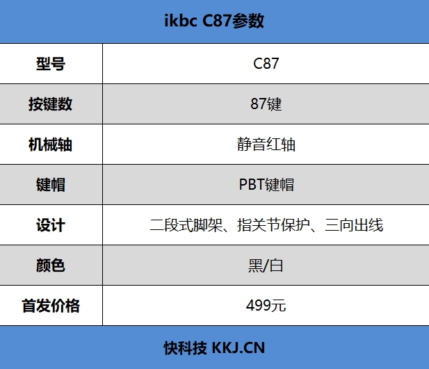 评测：静音红轴加持 安静的手指伴侣AG真人国际ikbc C87键盘(图7)